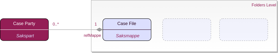 creating registry entry